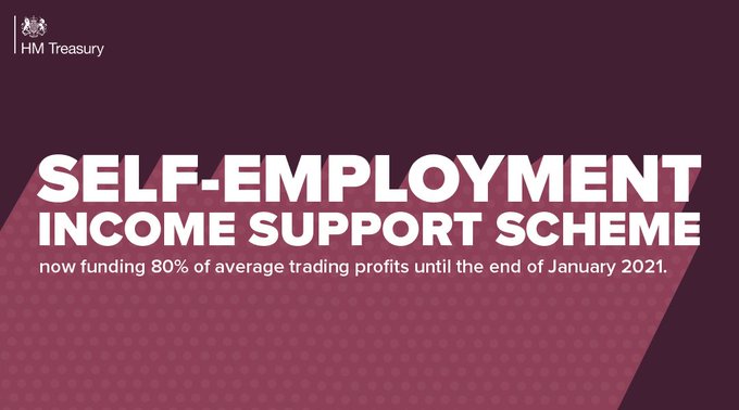 Update to CJRS and SEISS funding